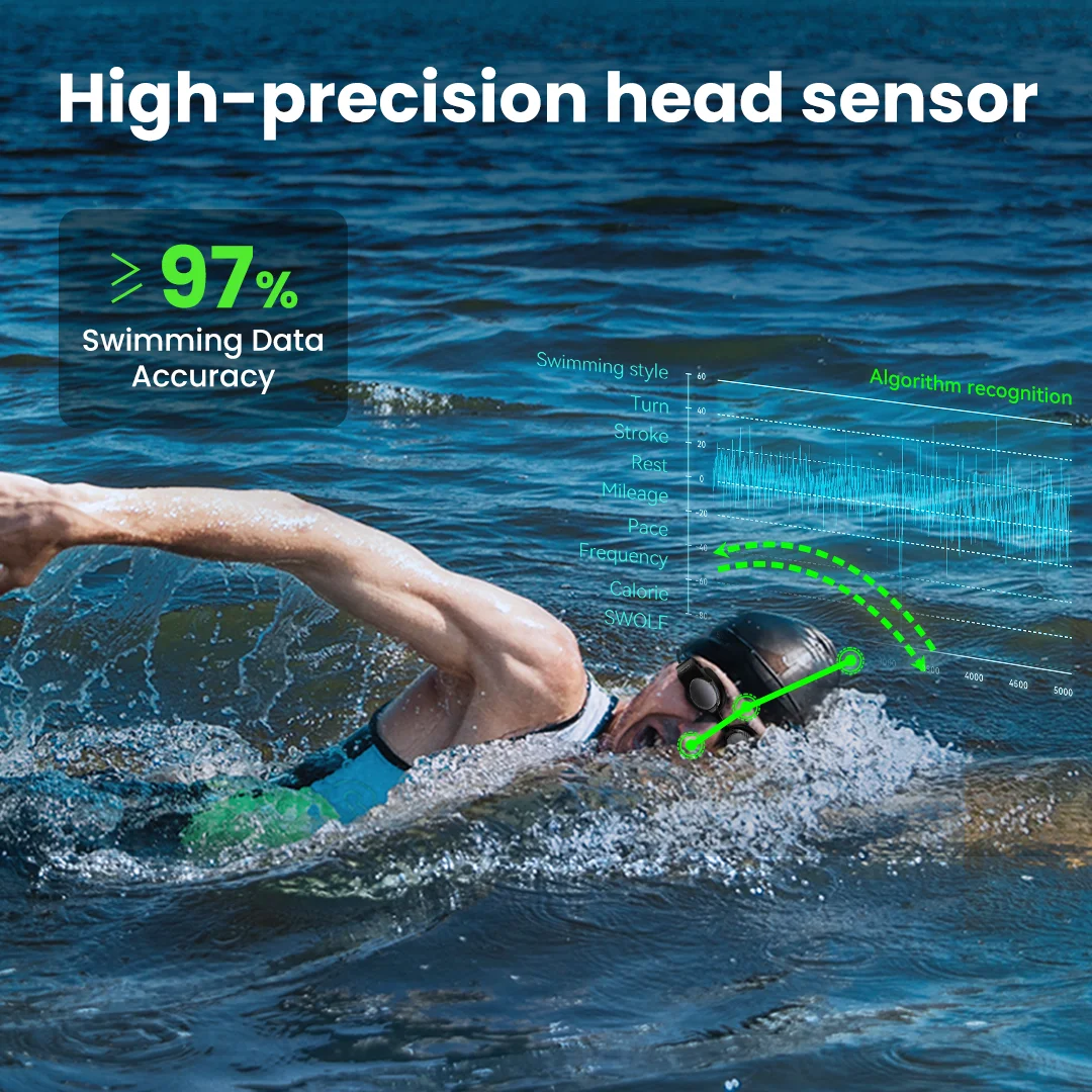 Thumbnail 4 - #32 Top Swim Eyewear Picks for Every Budget