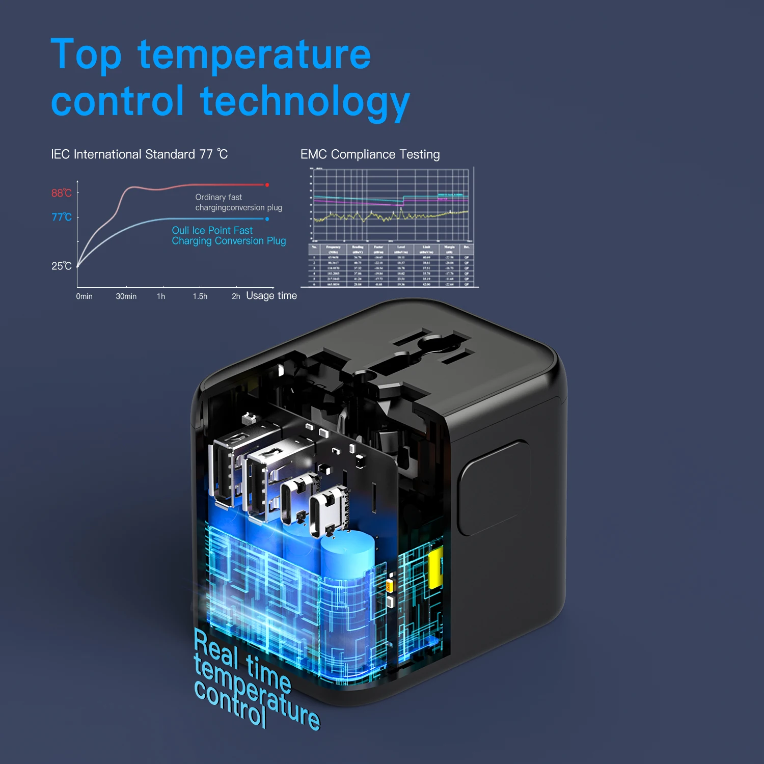 Thumbnail 3 - #42 Latest Power Outlets & Sockets Offers