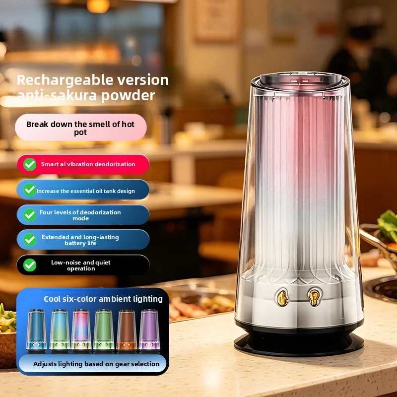 Smart Pet Odor Eliminator USB Rechargeable Air Purifier 4 Modes RGB Light Car Home Use Quiet Operation Large Capacity Battery view 5