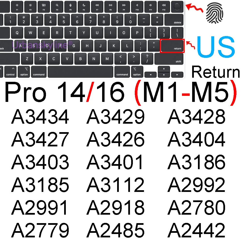 Tastatur Abdeckung für Macbook Air 13 M1 11 Pro 13 14 Max 16 Touch Bar ID 15 17 12 Retina silikon Protector Haut Fall A2337 A2442