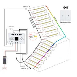 LED Stair Light Daylight Sensor Pixel RGBIC Strip Light PIR Motion Sensor Support Step and Side Stair Lighting For Home Stair