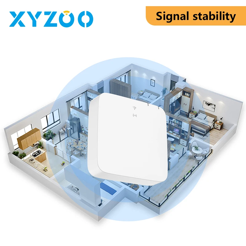 Multi-Mode Smart Gateway ZigBee3.0 WiFi Bluetooth Mesh Hub Control Automation Device With Tuya Smart App Voice via Alexa Google