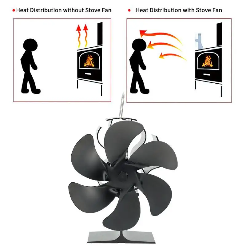 Imagem -05 - Ventilador de Lareira Preto com Lâminas Calor-alimentado a Lenha Fogão Ventilador de Madeira Log Queimador Eco Ventiladores Silenciosos Superaquecimento Ventilador de Proteção Fan Fan Fogão