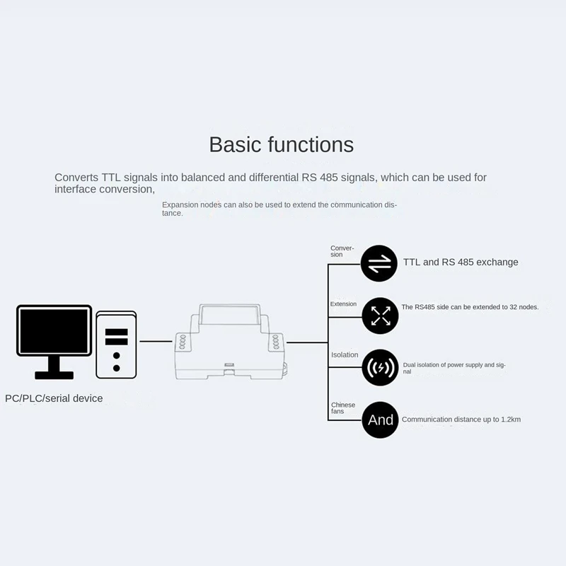 Waveshare TTL To RS485 Electrical Isolated Serial Port Converter With Isolated Multiple Protection Circuits