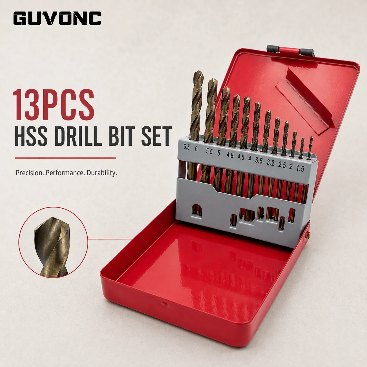 13Pcs HSS Twist Drill Bit Set 1.5‑6.5mm Split Point Drill Bits for Wood Metal Plastic with Storage Case