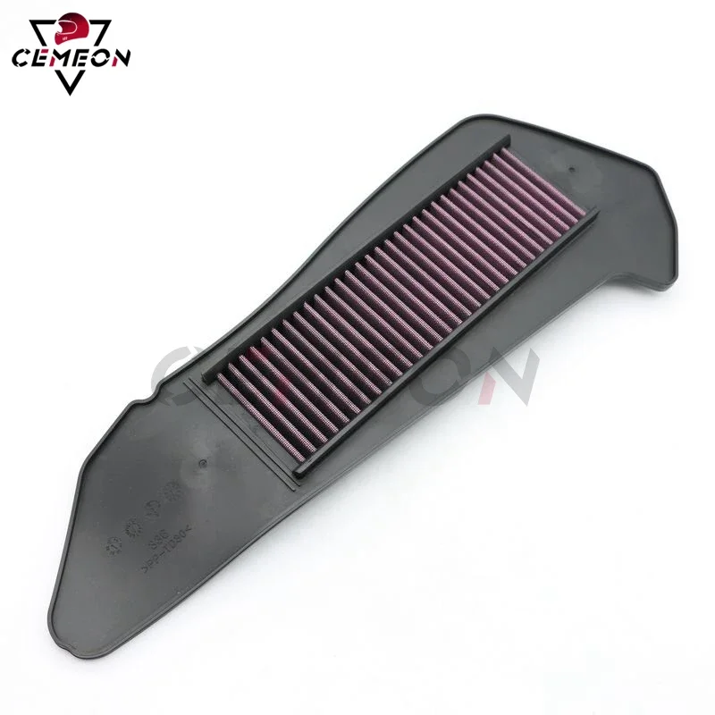 For Yamaha XMAX250 …