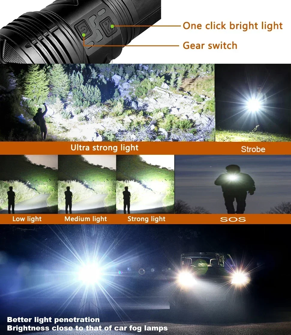 Powerful LED Flashlight Super Bright Tactical Flashlight USB Rechargeable Zoomable Torch Long Range Outdoor Camping Lantern