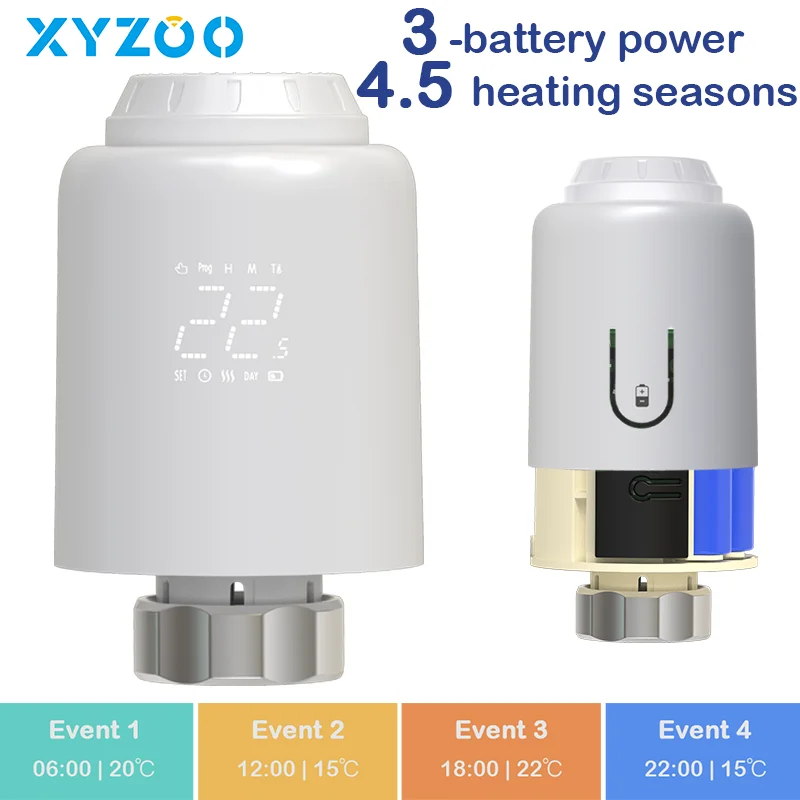 Válvula actuadora de radiador termostático TRV programable, termostato de calefacción de habitación, modo ecológico, control remoto de temperatura,