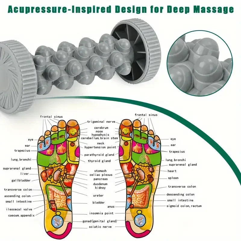 Alat Pijat Kaki Roller Pijat Yoga Bola Pijat Plantar Fascia Roller Perawatan Relaksasi Otot Plastik Manual Alat Pijat Kaki