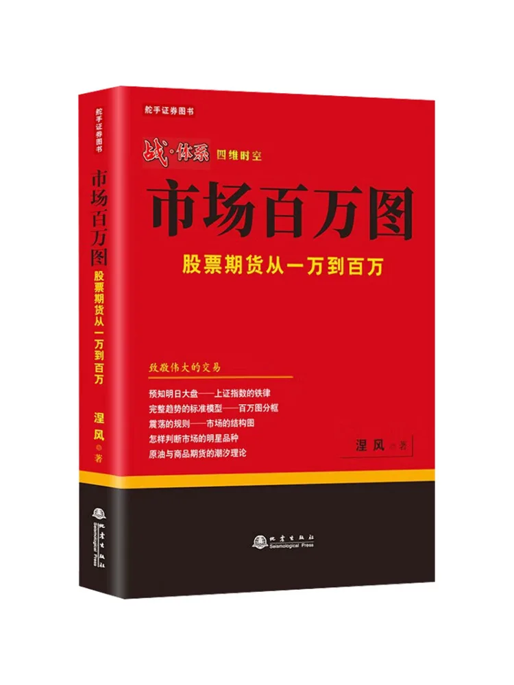

Книга — Winshare Market: Графики фьючерсов на акции с 10 000 до 0 000