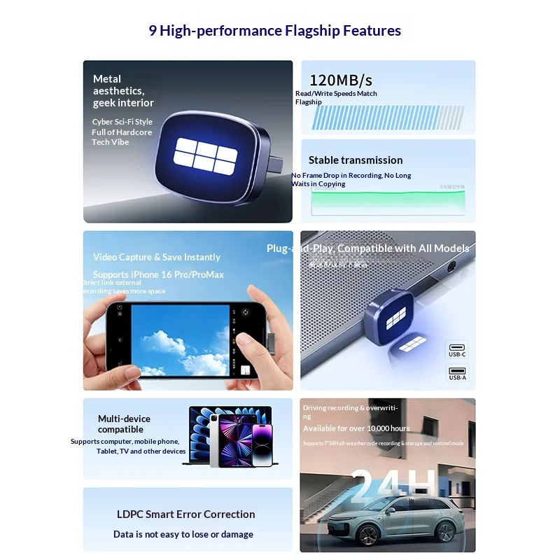 For Geely EX2 Galaxy M7 E5 EX5 Starray EM‑i L6 Starshine 8/7 A7 L7 Car Dash Cam U Disk Sentinel Mode Dedicated USB Drive