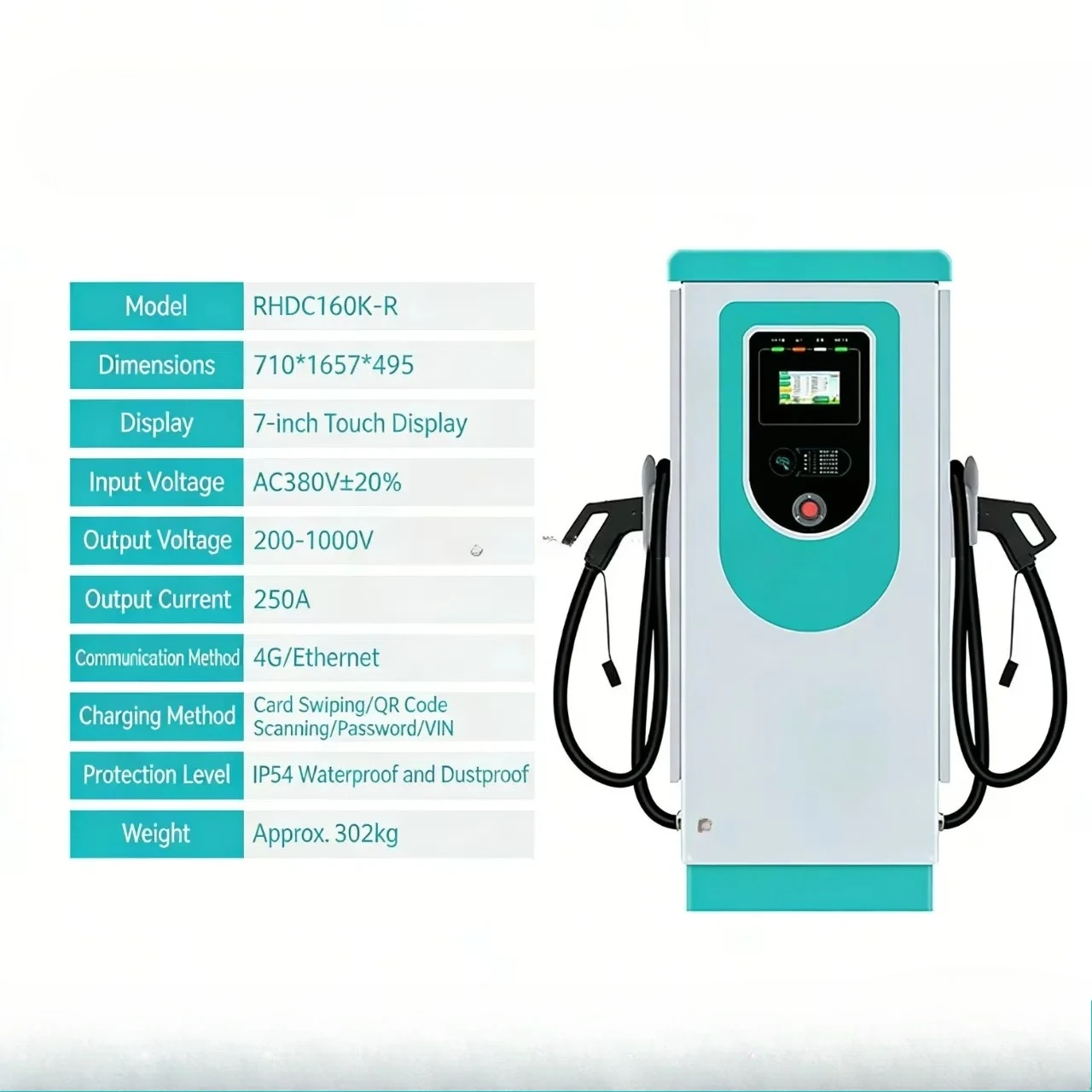 On-Demand Customization New-Energy Vehicle DC Charging Pile 60/120/160KW Commercial Scan Code Payment 380V 250A Nine-Port