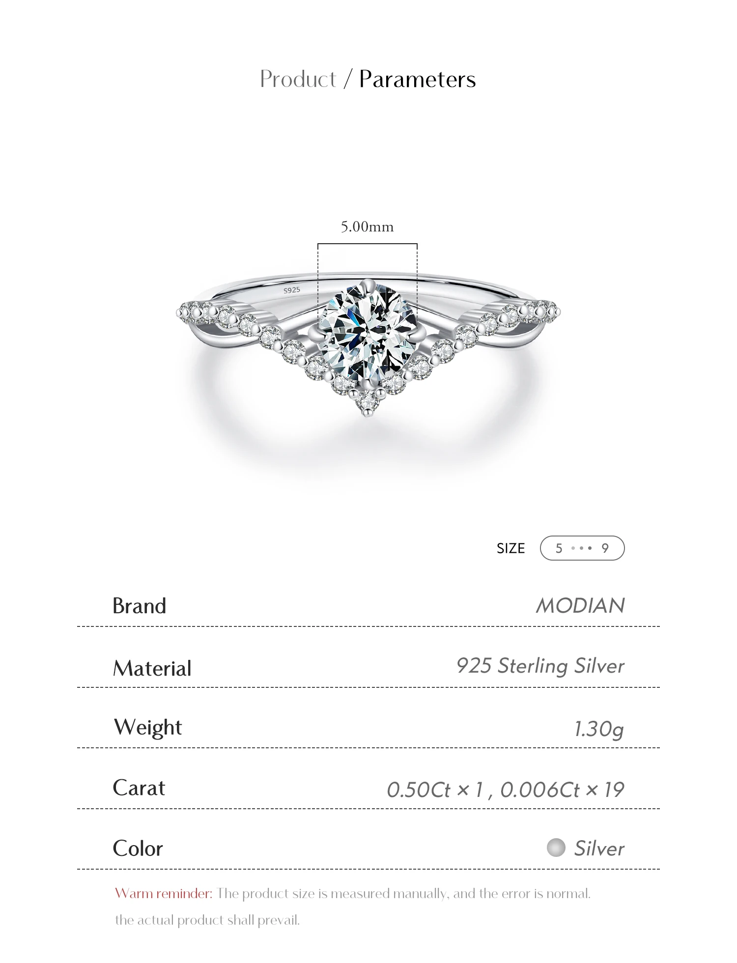 Product detail