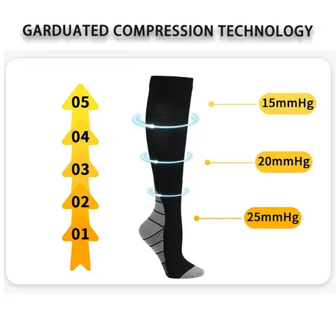 Circulation Compression Socks 3 Pairs, Copper Infused Unisex Stockings, Ideal for Medical Running Athletic Outdoor Activities