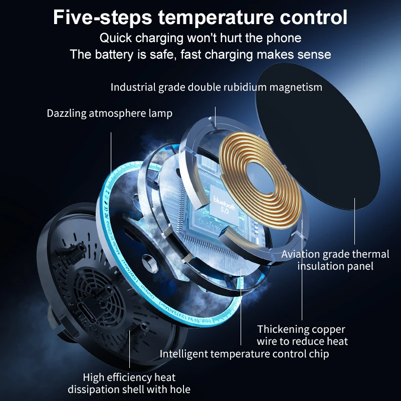 OSSKY New 15W Magnetic Car Wireless Charger Magnetic Car Phone Holder for iPhone 12 13 14 15 16 17 Pro Max Fast Charging Station