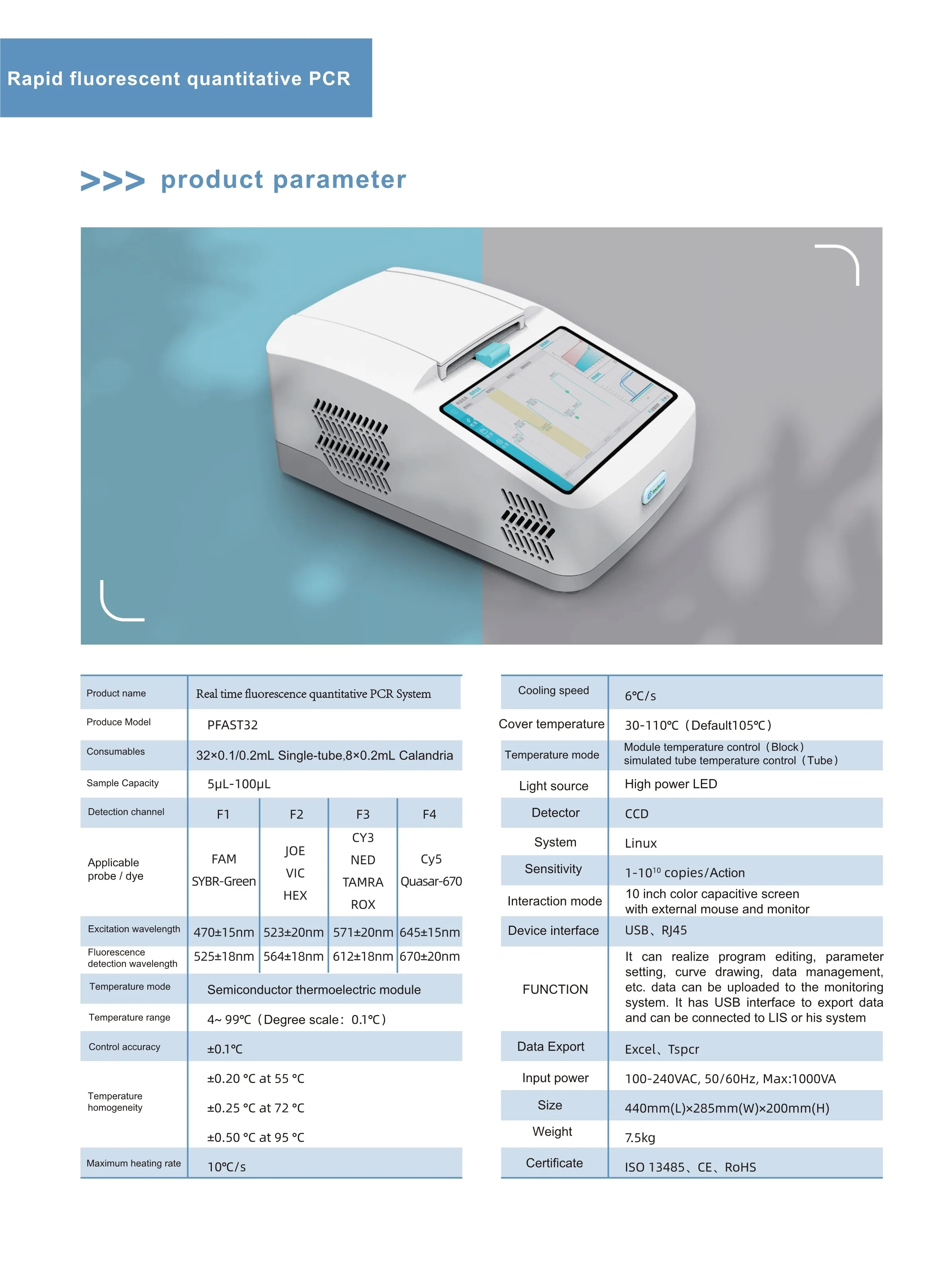 Kwantitatieve Real Time Pcr Machine & Real-Time Pcr