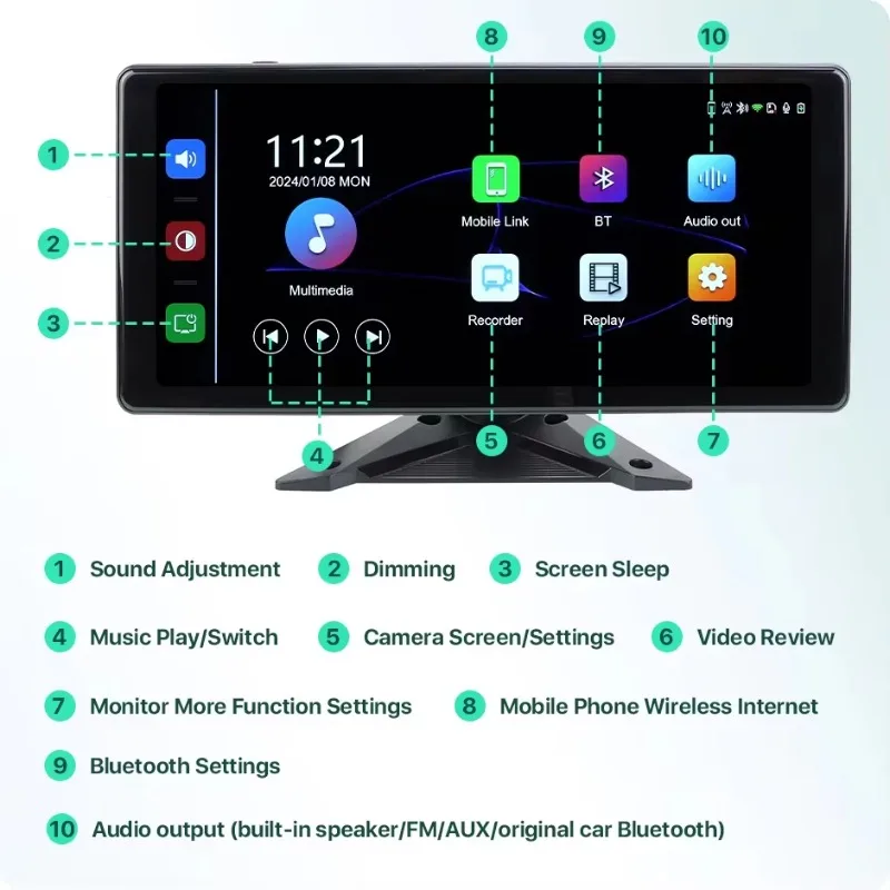 GreenYi 10.36" DashCam GPS Navigation Wireless Apple Carplay and Android-Auto Blind Spot Detect BSD DVR Record Monitor IR Camera