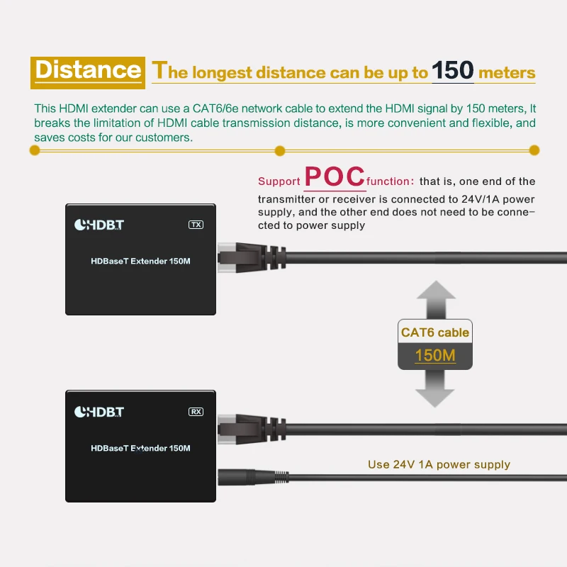 4k 60hz 150m hdmi extensor com áudio sobre rj45 ethernet cat5e/6 cabo ir rs232, transmissor de vídeo e receptor separador de som