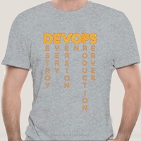 DEVOPS - The Real Definition of DEVOPS T Shirt Devops Computer Nerd Geek Programmer Funny Sarcastic Cool Cute Programming