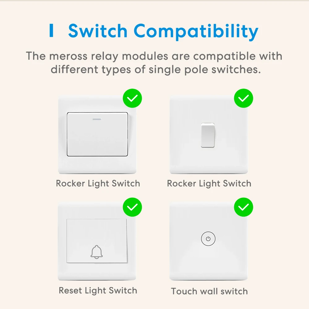 Meross WiFi In-Wall Smart DIY Switch Wireless 1 Gang 1 Way Light Switch Module For Alexa Google Home SmartThings