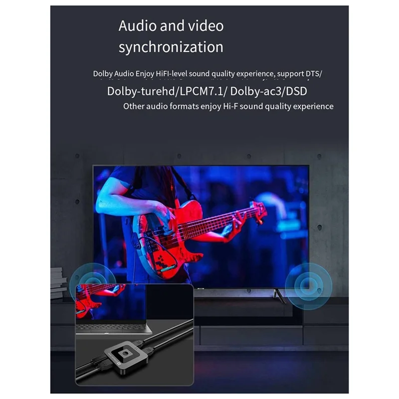 8K -Compatible 2-In…