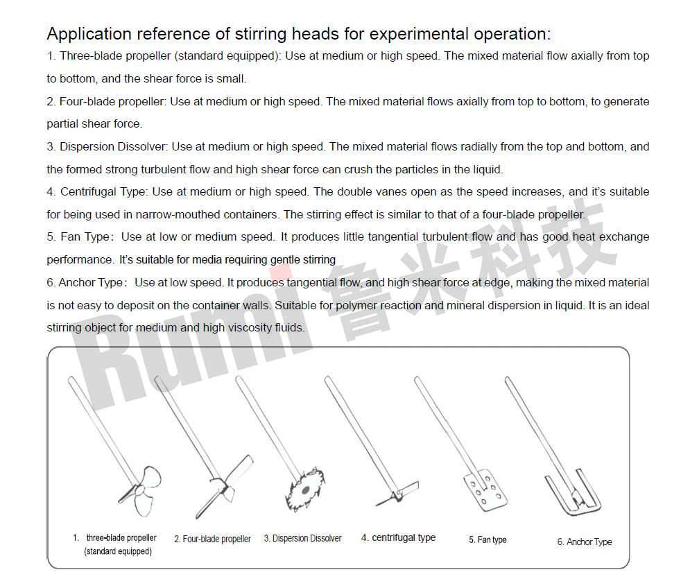ThomJB-Agitateur électrique polyvalent, 300W, pour laboratoire
