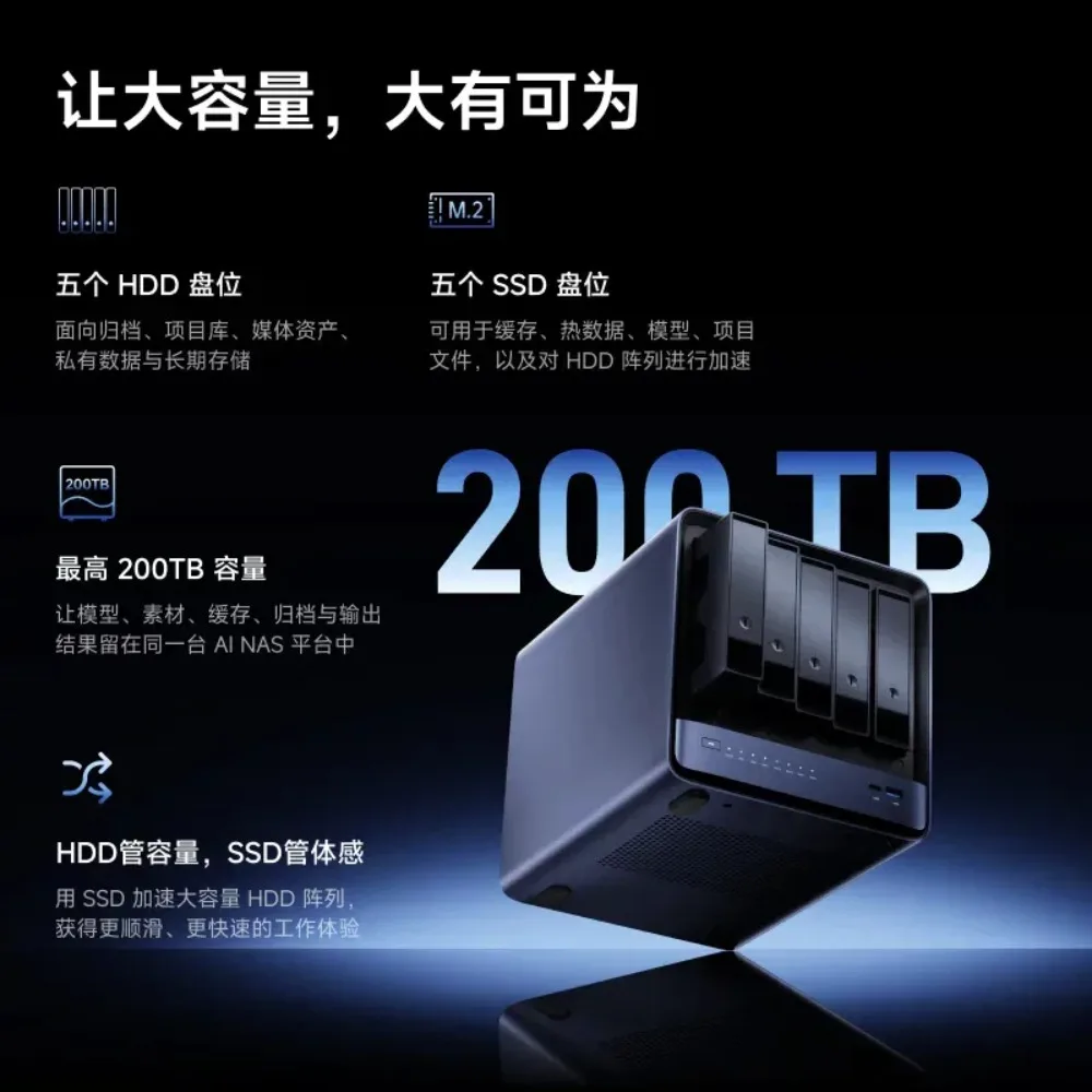 Mingfan N5MAX Ryzen AI Max + 395 Мини-хост NAS Корпоративный ПК с 10-гигабитным сетевым портом мини-рабочая станция