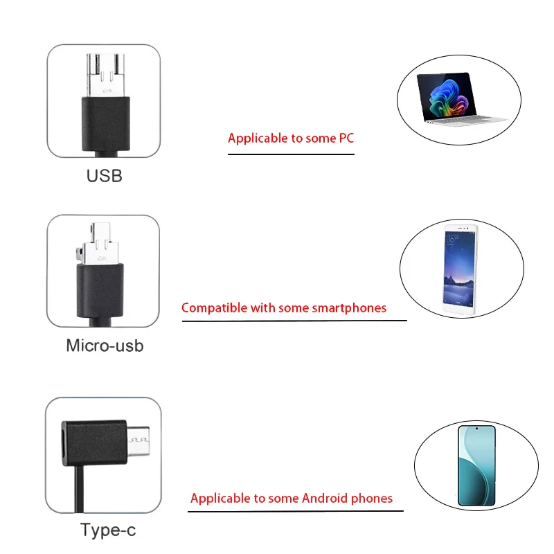 1MP 3.9mm المنظار الأنبوبي الصلب FOV140 ¢ 3 في 1 واجهة USB فحص خطوط الأنابيب الصناعية