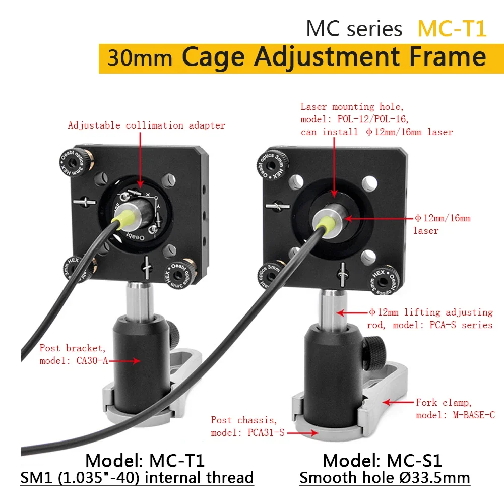 Imagem -04 - Montagens Cinemáticas para Sistemas Gaiola 30 mm Ajuste Angular de Precisão da Óptica Espelho Refletor ou Colimação Len Mc-s1