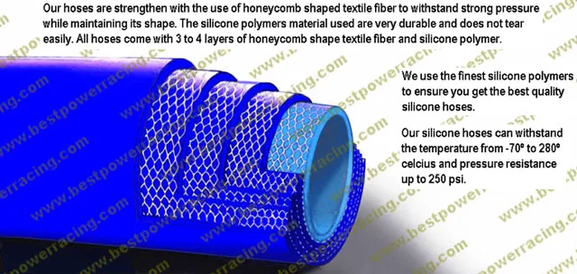 Straight Silicone 1meter Lenght Hose Inner Diameter Size 63mm/2.5inch/68mm/65mm/70mm/76mm/80mm/83mm/85mm 4ply red blue black