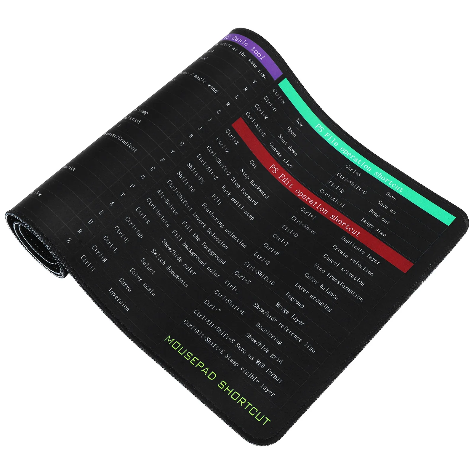 

High Density Thick Gaming Mouse Pad 90x40cm Wide Desk Mat with Stitched Edges for Keyboard Mouse Precision Control Office and