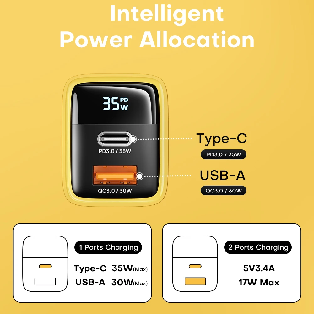 Ładowarka GaN 35 W z wyświetlaczem LED i ładowarką USB do iPhone'a 14 Pro Samsung Xiaomi IPad Pro PD 3.0 QC 3.0 Szybka ładowarka USB C Szybkie ładowanie — zdjęcie 7