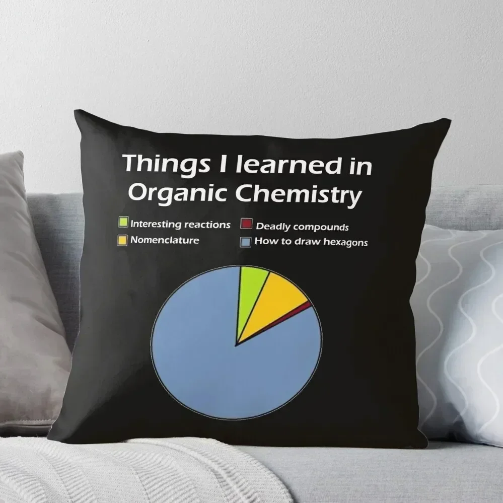 Funny Chemistry T Shirts Gifts-Things Learned In Organic Chemistry for Women Men Throw Pillow home decor items pillow