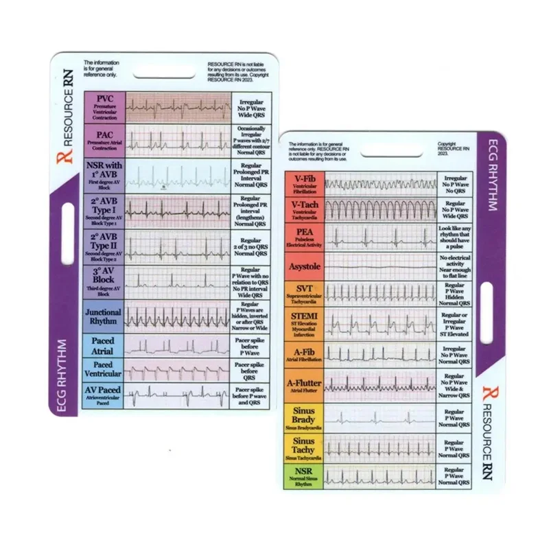 ECG/EKG Rhythm Pocket Card Acrylic 7 Step Ruler Portable Ecg Ekg Reference Guide-B09B