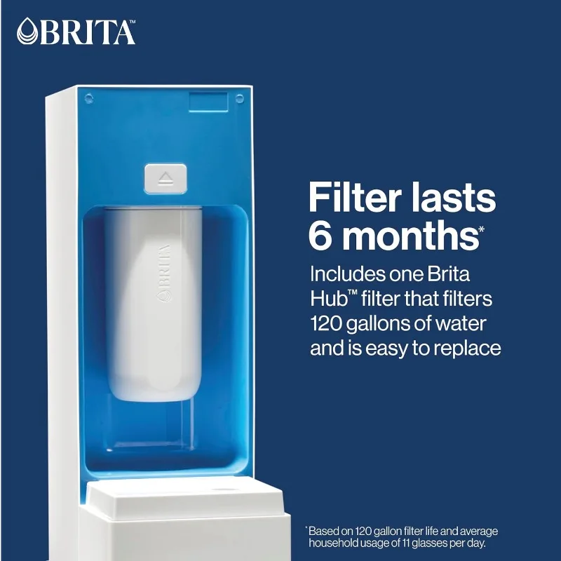 Brita Hub Compact Countertop Water Filter System, 9 Cup Water Reservoir, Includes 6 Month Carbon Block Filter, White, 87344