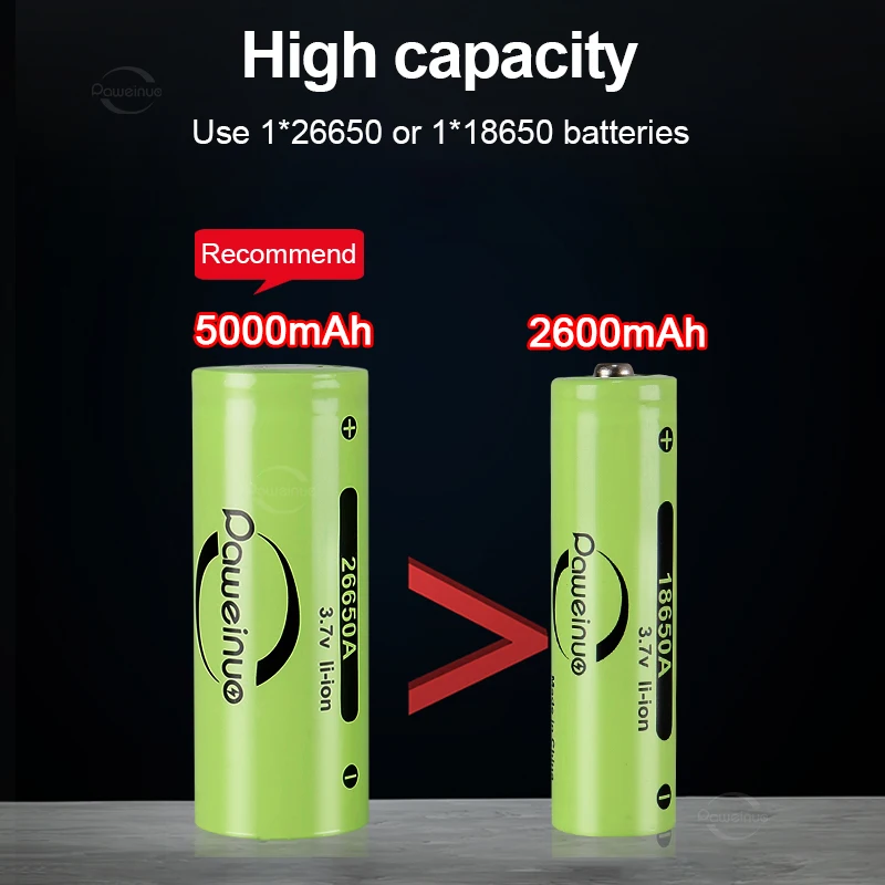 High Power Led Flashlighs 5000mAh USB Rechargeable Torch World\'s Most Powerful Flashlight 3000M Long Range Camping Hand Lantern