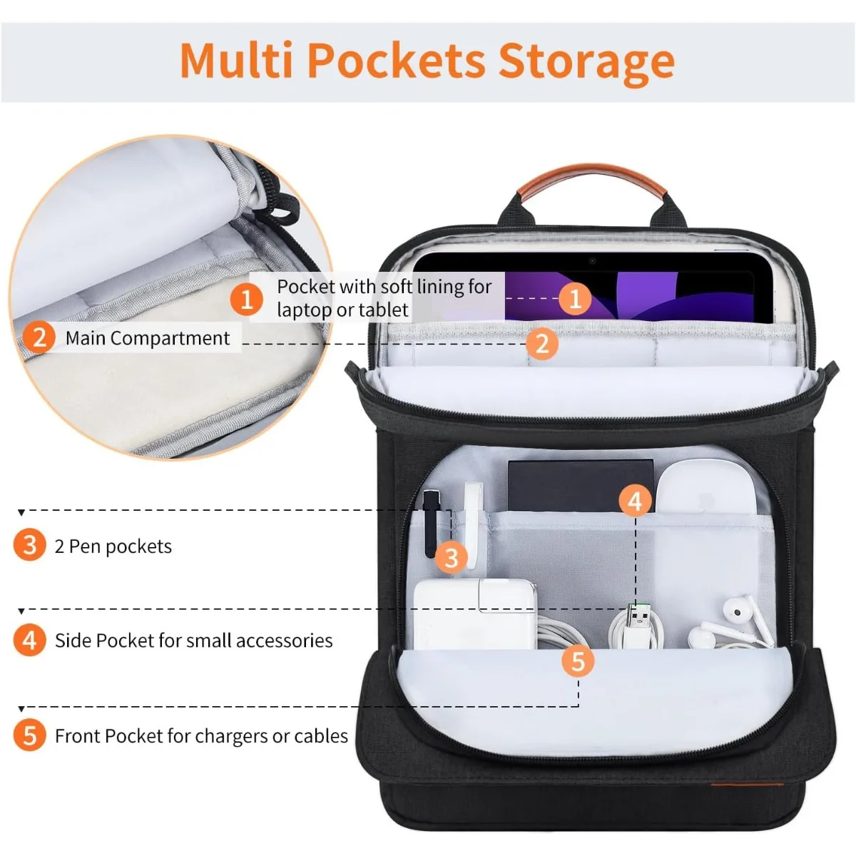 9～11インチタブレットショルダーバッグ、11インチiPad Pro M4/iPad Air 11インチ M3 M2 2025 2024、iPad A16 11インチ 2025用スリーブハンドバッグ