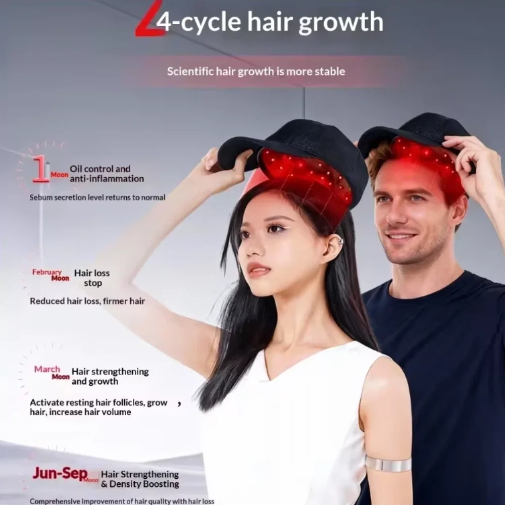 

Red Light Therapy Hair Growth Cap with 96 Beads 540 Wicks Scalp Care Anti-Hair Loss Device