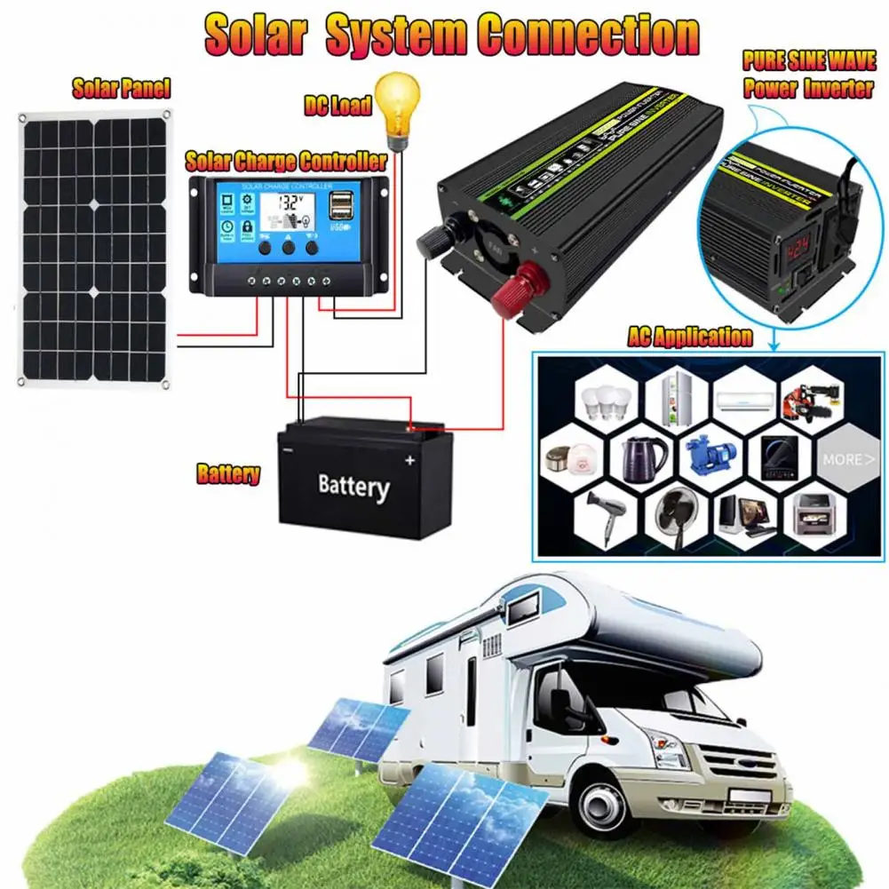 Portable 3000/4000/6000W Inverter 12/24V To 110/220V Car Power Inverter Converter Charger Adapter Dual USB Voltage Transformer