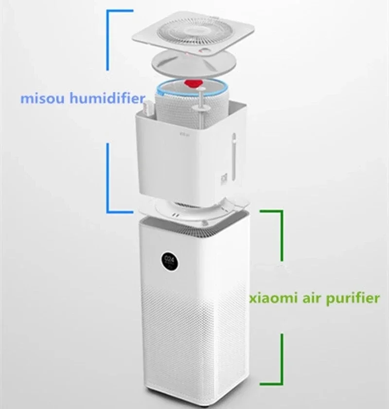 Humidifier for Xiaomi Air Purifier 3H/h 2S 3CXiaomi 3H/h 2/2s/3/3C Humidifier Air Purifier Parts Replacement 4L Large Capacity