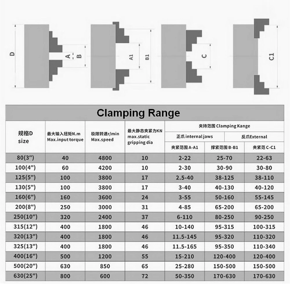 3つのジョーを備えた旋盤チャック,CNCフライス盤用硬化鋼,K11-80 100 125 160 200 250