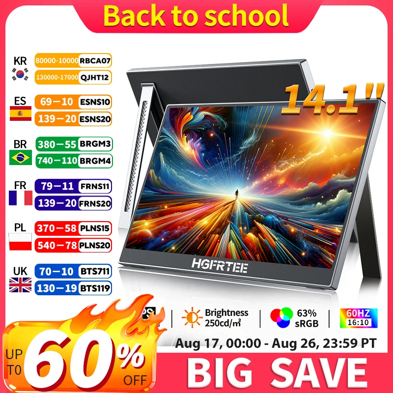 HGFRTEE 14.1 Inch Portable Monitor 1200P 16:10 Aspect Ratio 63%sRGB Second Screen for Laptop Gaming Compatible with Switch PS4/5