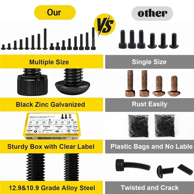 DTA4-1500PCS Screws With Nuts Assortment Kit, Hex Socket Button & Cap Head Bolts Nut And Washers Set For 3D Printer
