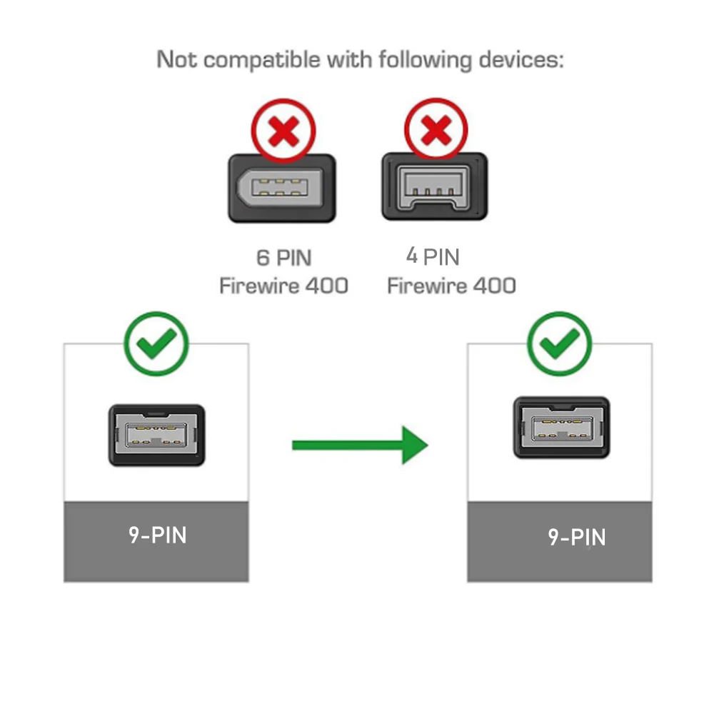 Firewire IEEE 1394B Cable Firewire 800 9-PIN Cable Firewire 9 PIN to Firewire 9 PIN Cable Male to Male Firewire Data Cable Cord