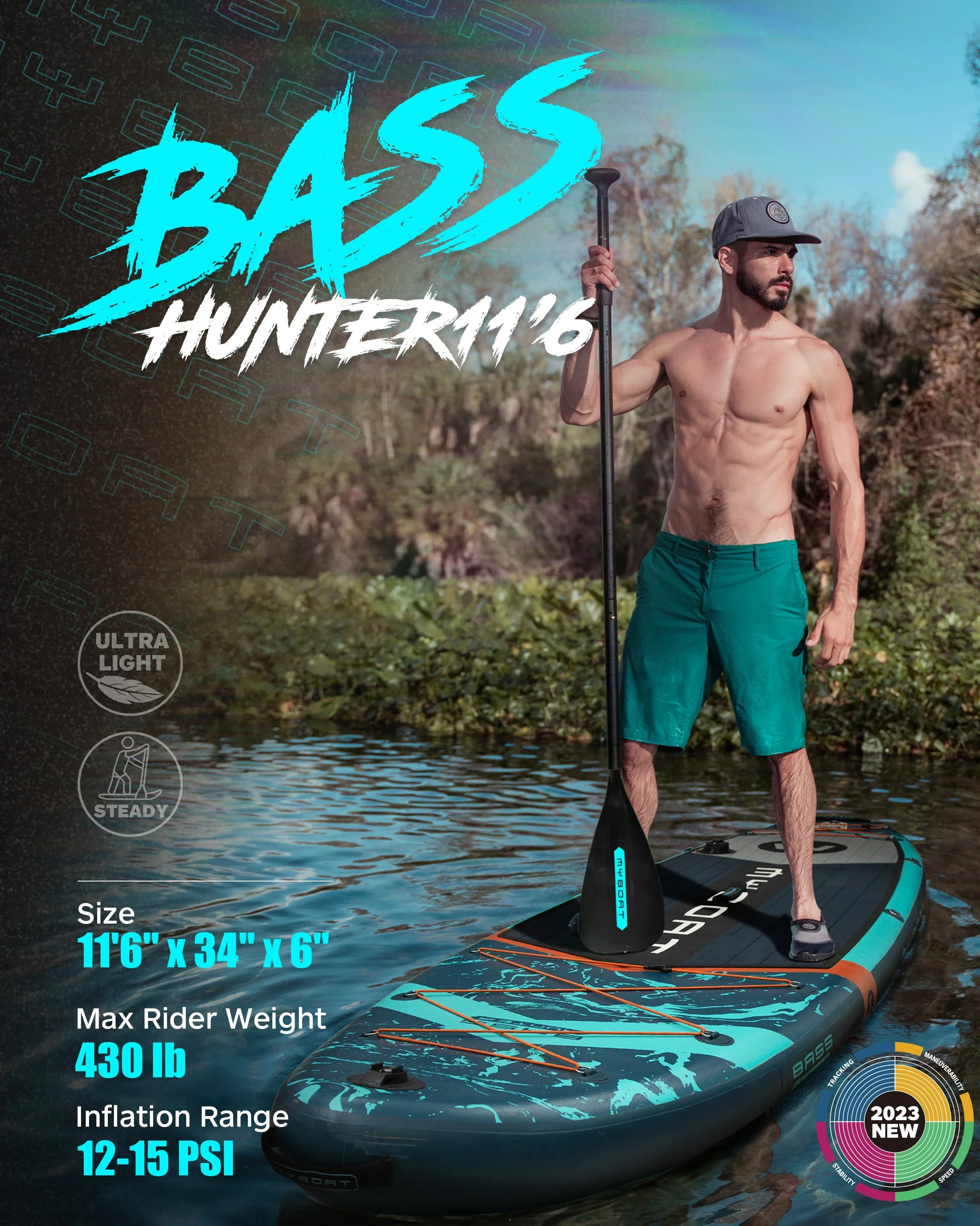Newly Upgraded Outdoor OEM Design Drop Stitch 11'6''*34'' Fishing Board 430LB Inflatable Stand Up Paddle Boards Surfboard