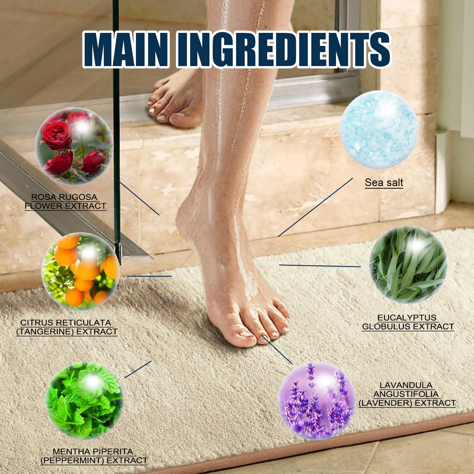 6 pastilles de douche aromatiq - Shower Steamer Tablet avis et prix