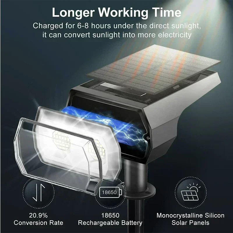 

Солнечные фонари с 48 светодиодами, наружные Ландшафтные прожекторы, Беспроводные водонепроницаемые уличные фонари на солнечной батарее 2 в 1 для двора, сада, патио