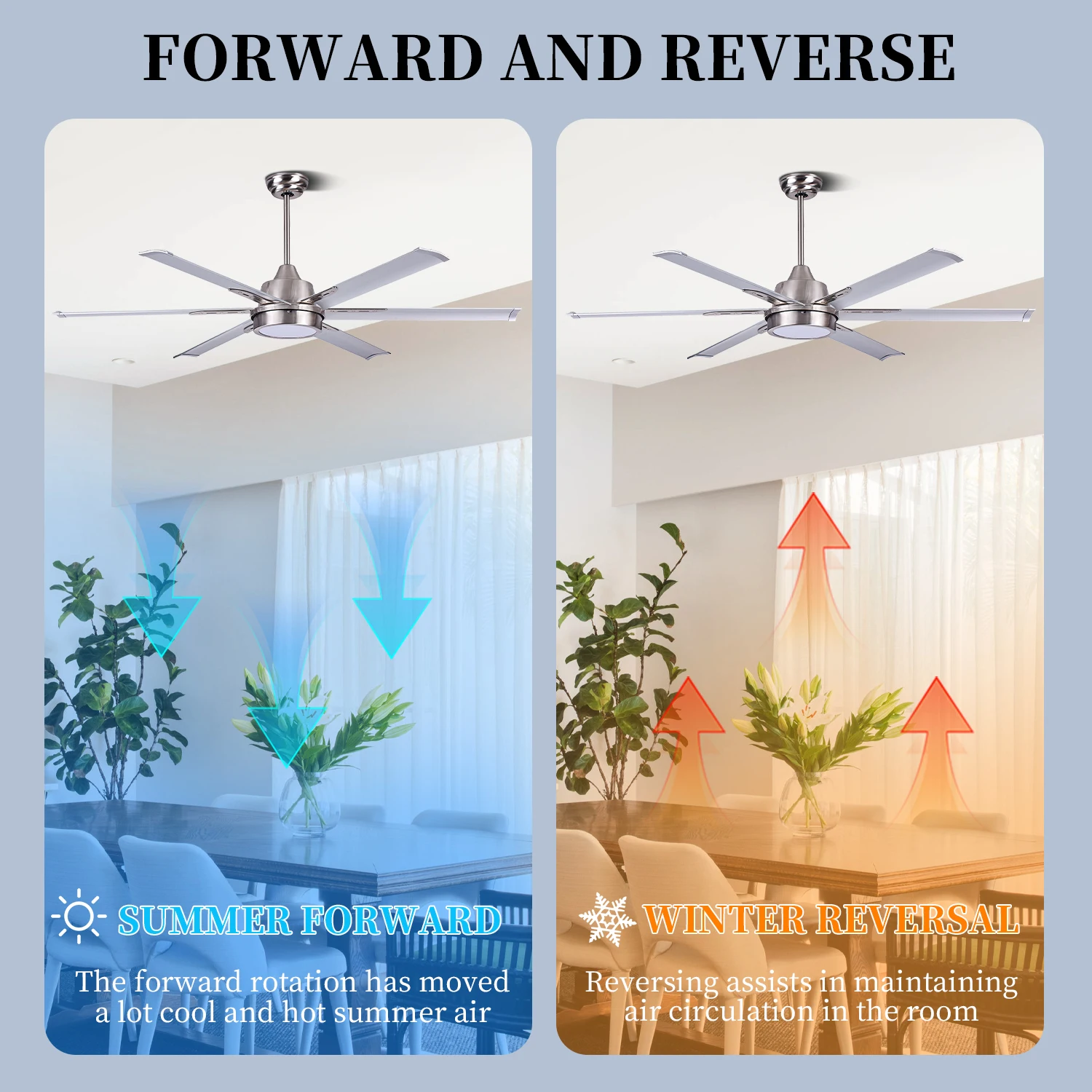 Industrial  Large Aluminum 60  - Ceiling Fan 60 Inch Industrial 评论和价格