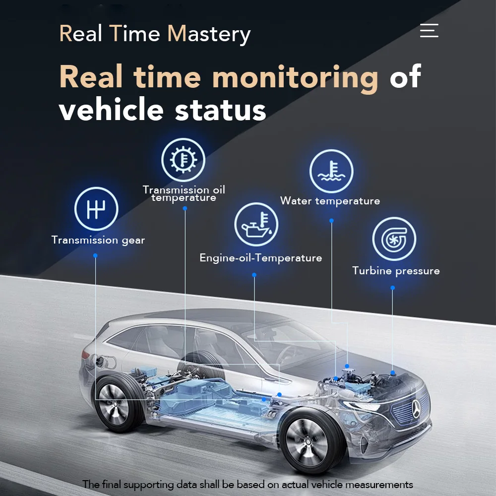 Magician F835 Plus OBD2 Gauge Head Up Display Car Digital Boost Gauge Voltage Speed Meter Water Temp Alarm Oil Auto F 835 OBD 2