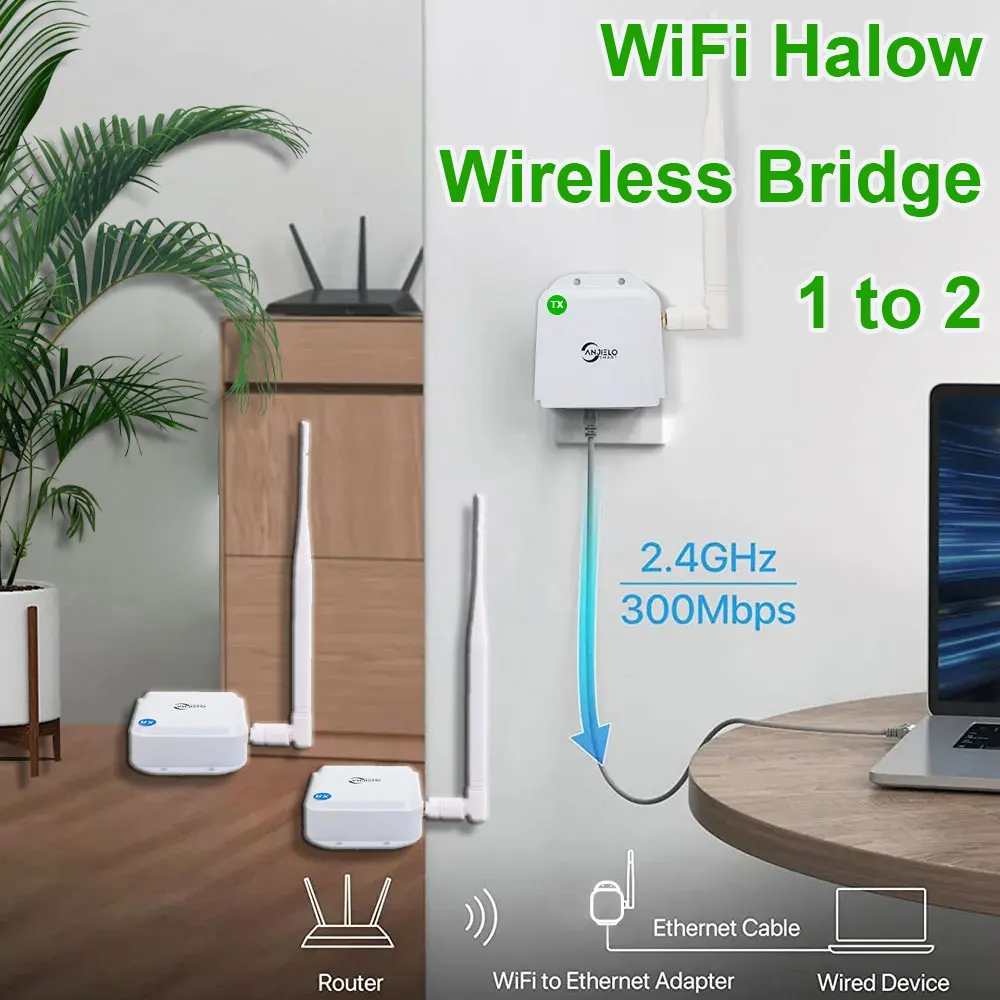 

WiFi Halow Wireless Bridge Point-to-Point 2600 feet Outdoor Long Range Transmission 20DBi High-Gain Antenna Extension 1to2 Set
